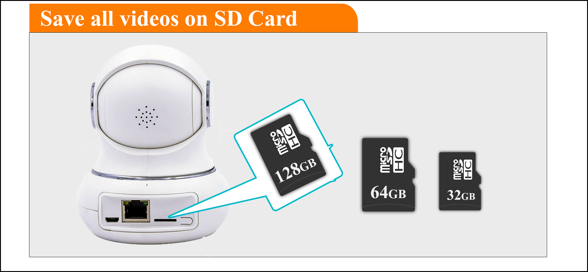 SD Card Recording